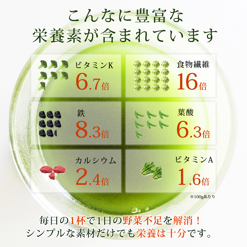 青汁 通販