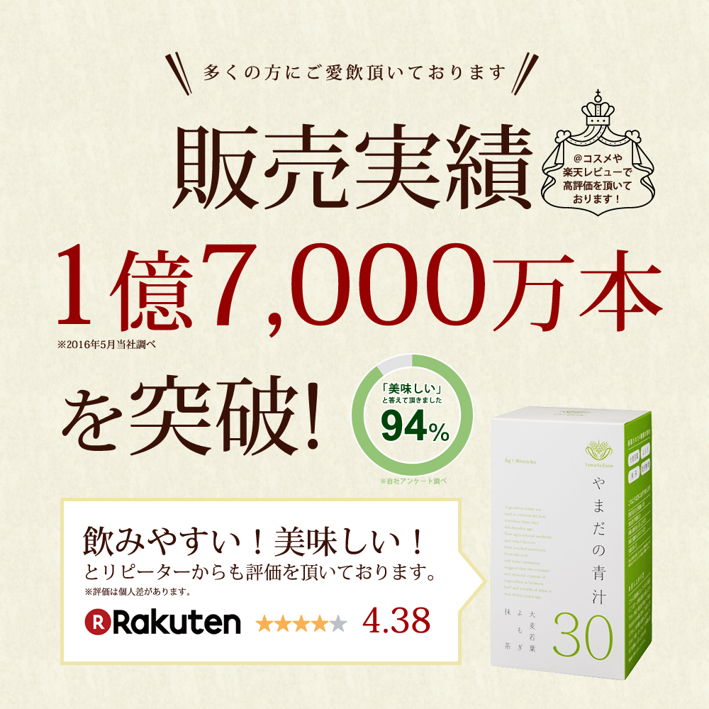 青汁 通販