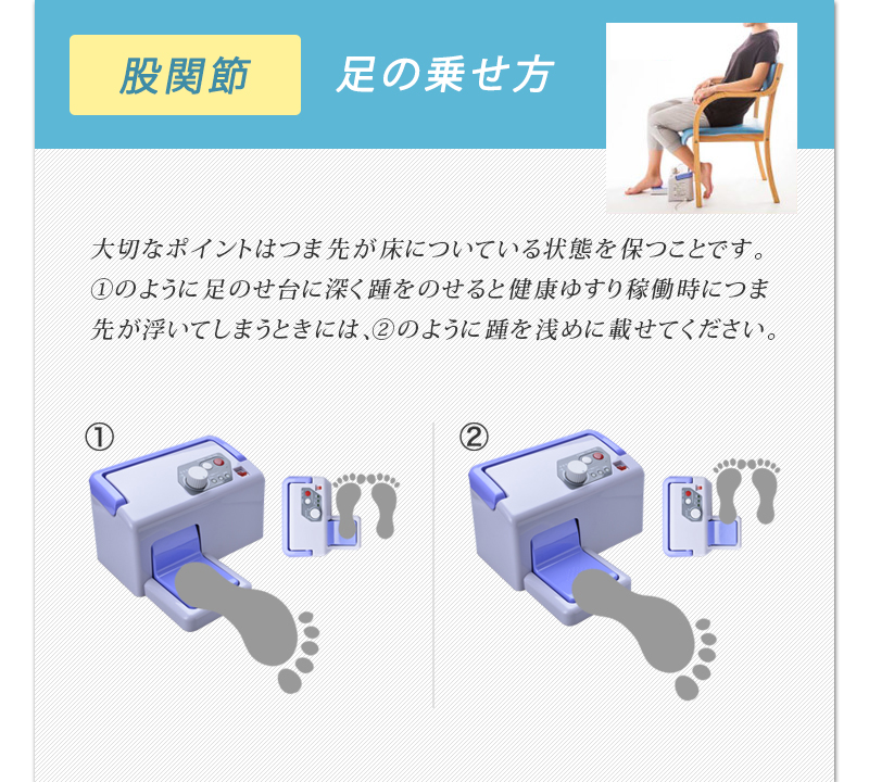 股関節 痛み 症状 ストレッチ 健康ゆすり 変形性股関節症 変形性膝関節症 変形性ひざ関節症 ジグリング 貧乏ゆすり 軟骨再生 足ゆらマシン 健康365 人工関節 手術 膝関節症 再生医療 膝軟骨 貧乏ゆすり